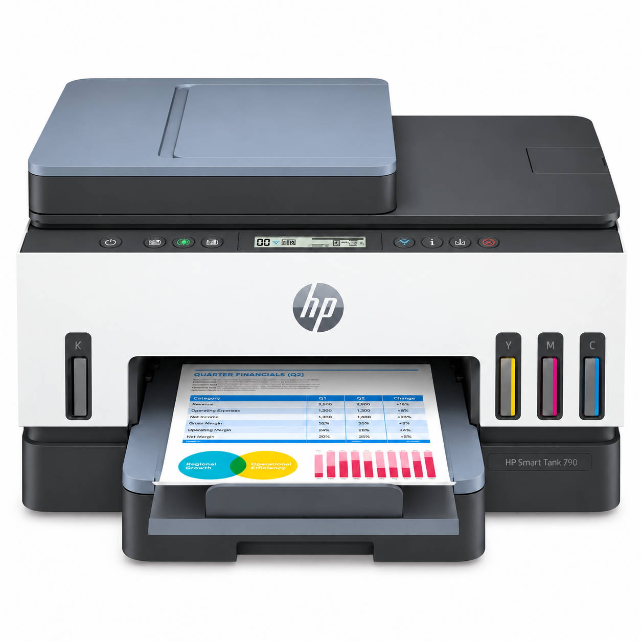 Impressora HP Smart Tank Color 790 MFP HOME A4 (23/22PPM) ADF WI-FI